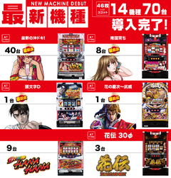 1000円46枚スロット