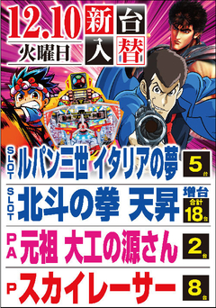 12月度最新台導入第@弾‼