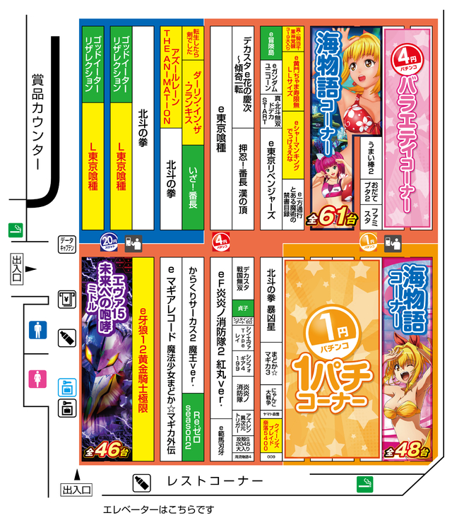 パチンコ配置図