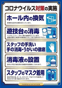 コロナウイルス対策の実施