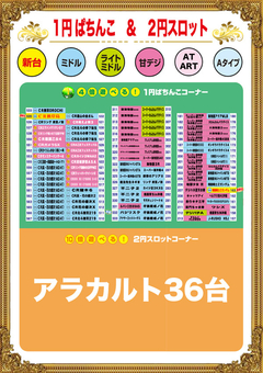 1円パチンコ・2円スロット 配置図