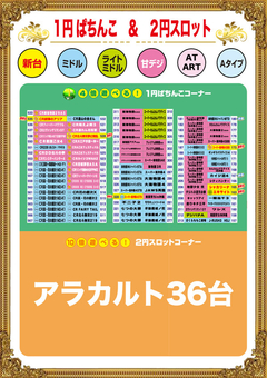 1円パチンコ・2円スロット 配置図