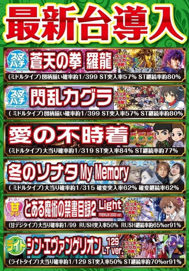 2月5日新台入替！