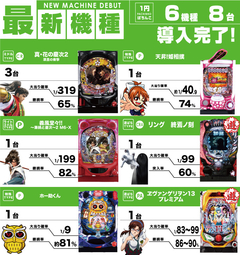 1円パチンコ
