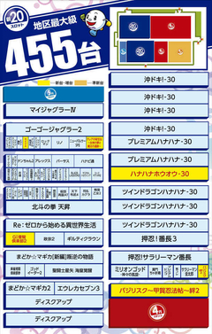 【フロアマップ】新20円スロット